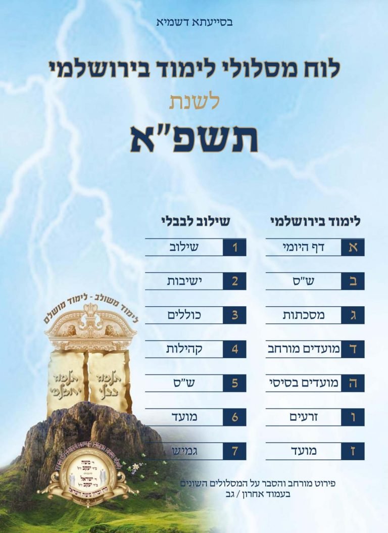 תמונת עמוד - מסלולי לימוד בירושלמי תשפא